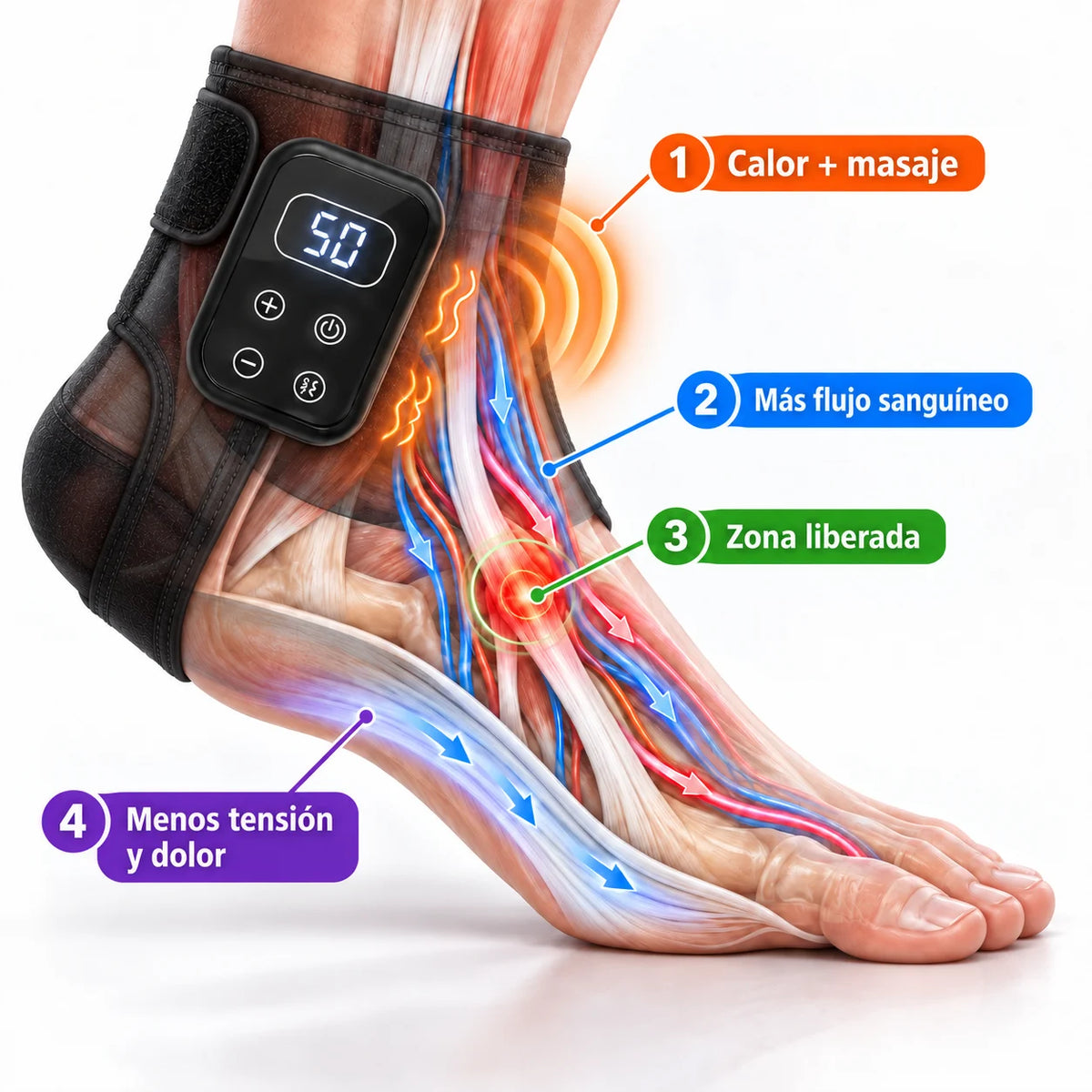 1 + 1 GRATIS | Thermostep™ - Masajeador 4 en 1 con sujeción, calor, vibración y amasado. Reduce tu hinchazón y dolor de pies desde el tercer día o te devolvemos tu dinero (60 días de prueba)